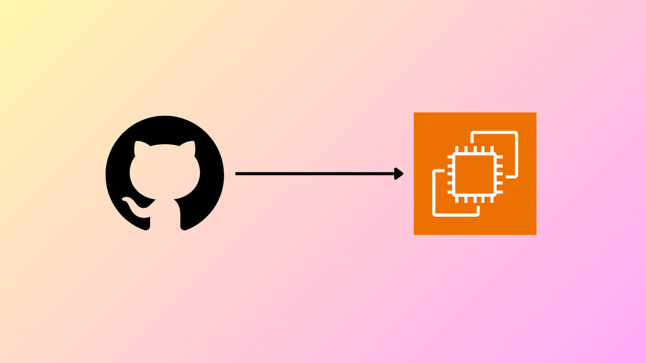 A better way to deploy to EC2