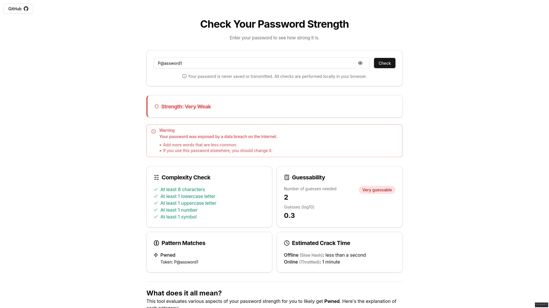 P@ssword1 Strength Result