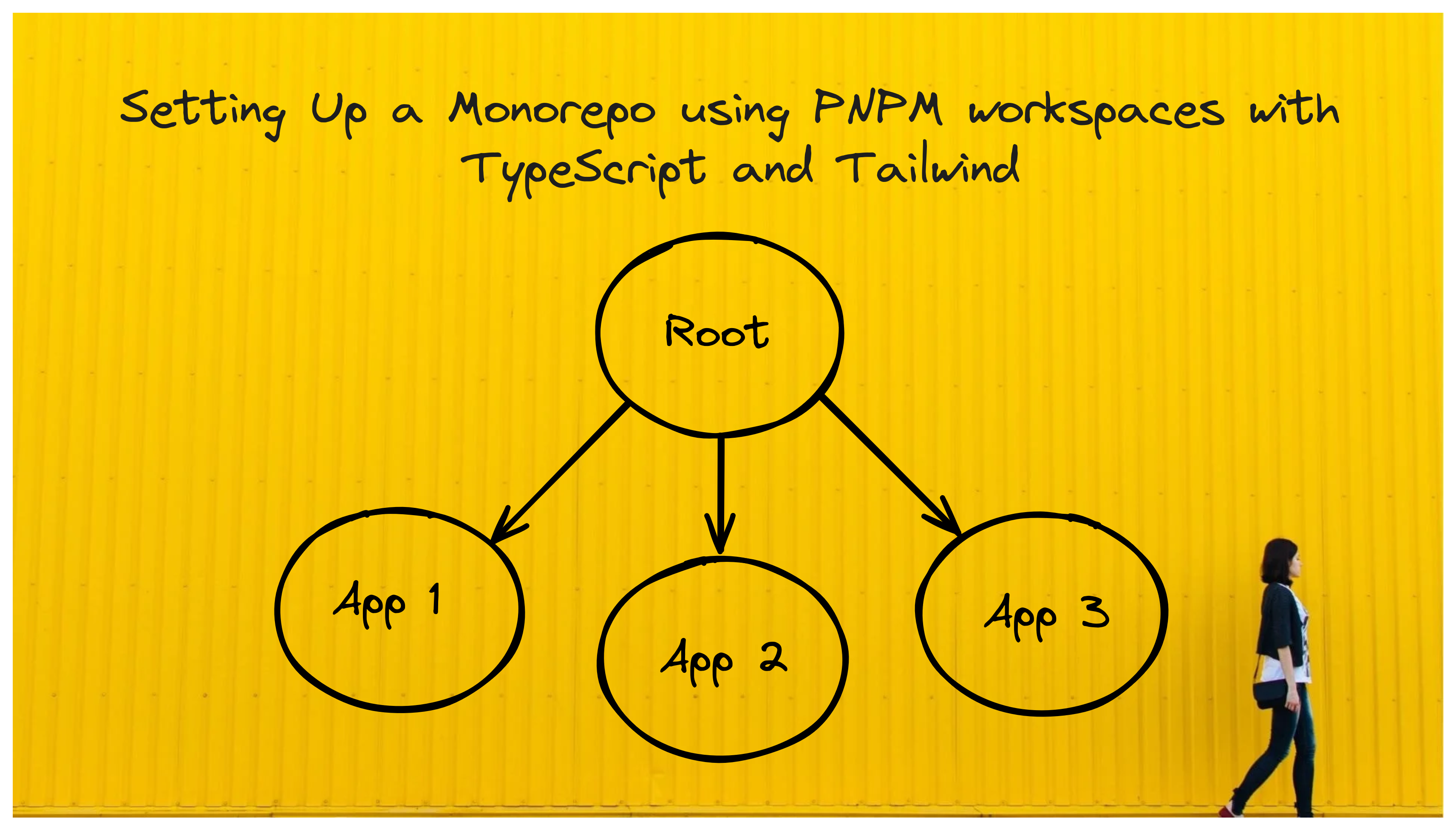 Setting up a Monorepo using PNPM workspaces with TypeScript and Tailwind